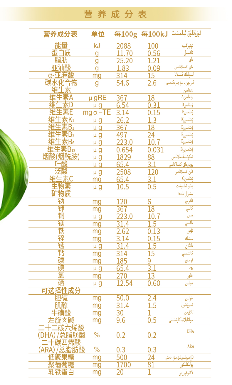 ÿγͼ2_02.jpg